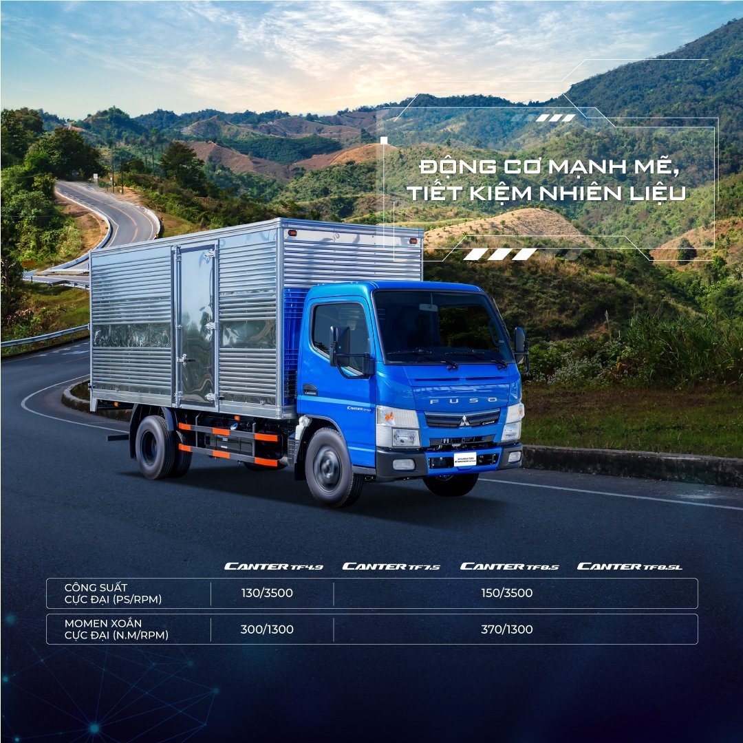 LINE UP SẢN PHẨM MITSUBISHI FUSO CANTER TF – CHẤT LƯỢNG VƯỢT TRỘI, BỀN BỈ VÀ HIỆU QUẢ